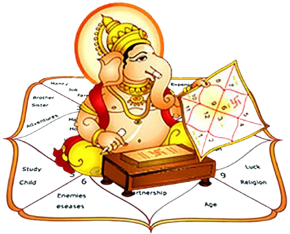 Astrology Foundation Course: Learn Practical Horoscope & Kundli Analysis