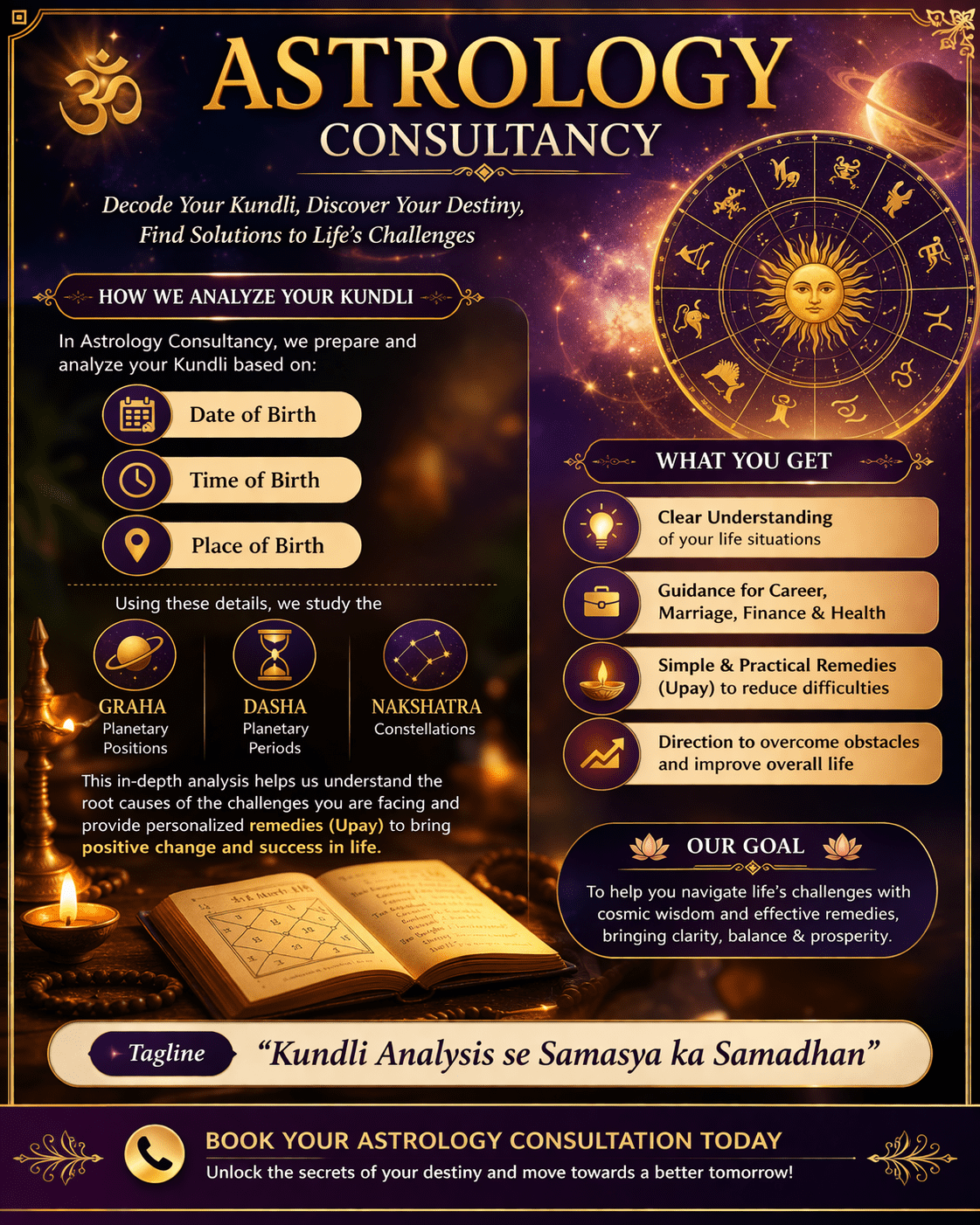 Astrology Consultancy | Kundli Analysis